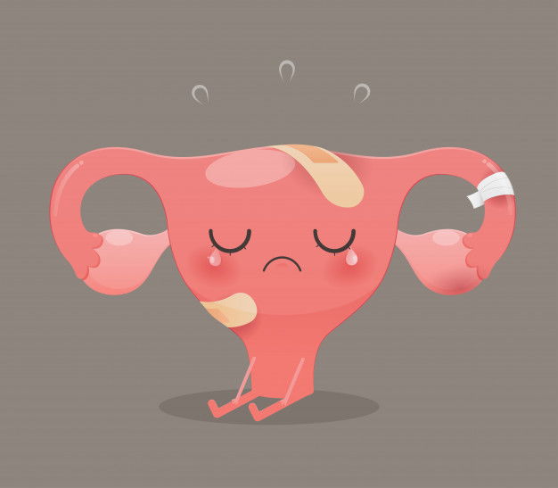 Cartoon With Uterus Health Concept Green Background Sick Uterus 46527 328