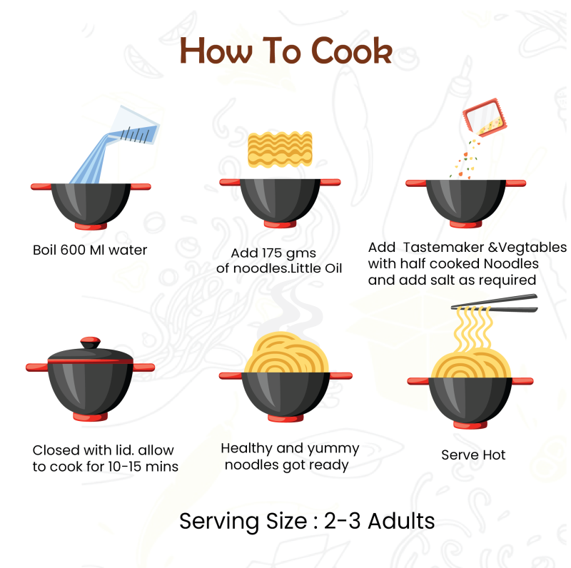 How To Cook 3