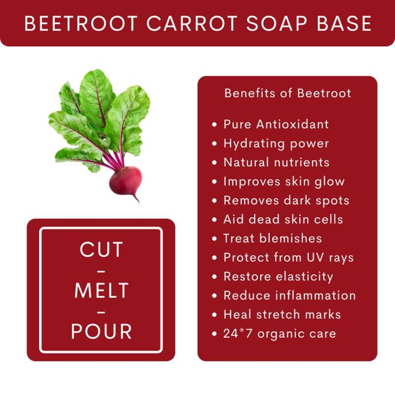 Beetroot And Carrot Soap