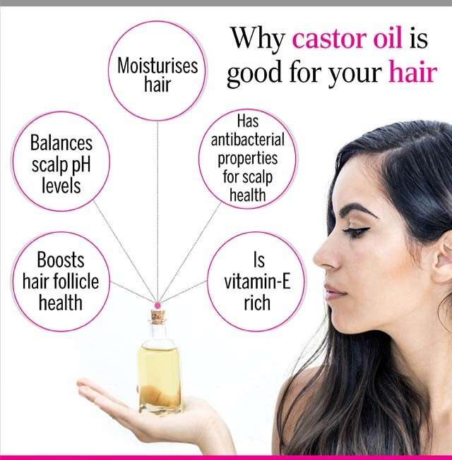 Can Castor Oil Regrow Hair? - Manhattan - NYC