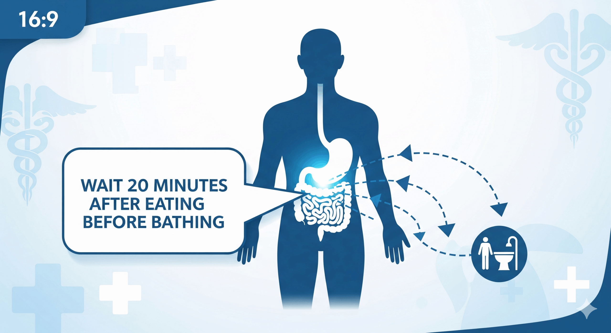 Should You Take A Bath Immediately After Eating? Ayurvedic And Modern Health Tips On Bathing After Meals.