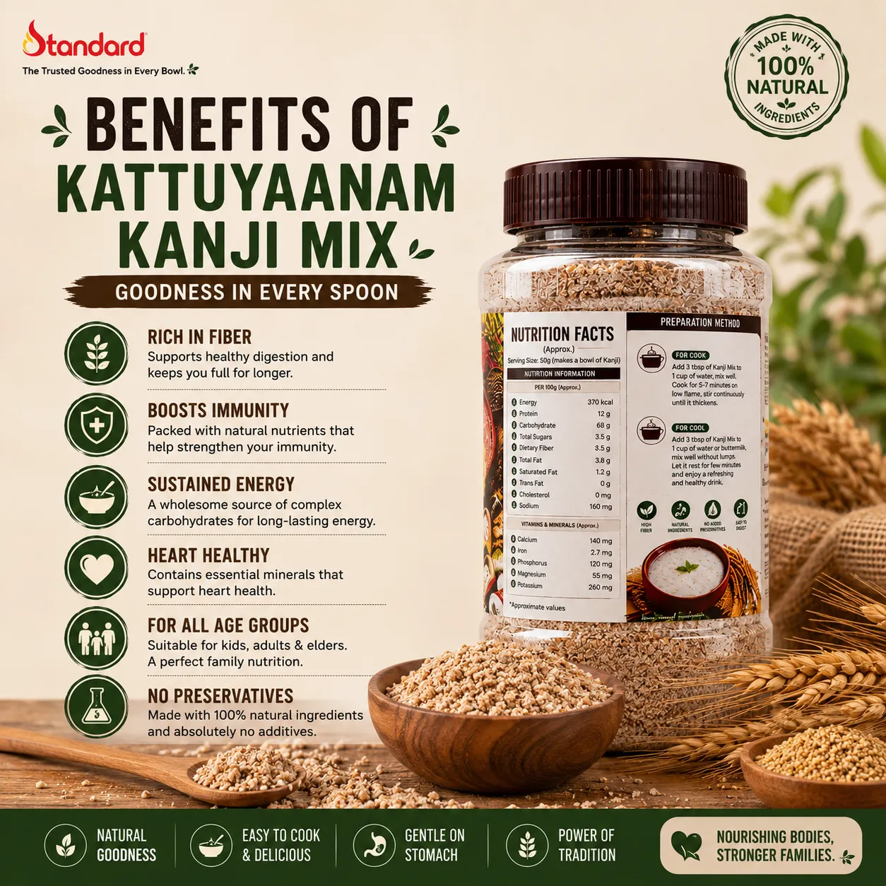 Kaattuyaanam Rice Kanji Mix - 250G 5 Benefits Of Kattuyaanam Kanji Mix With High Fiber, Immunity Support, Heart Health And Natural Ingredients.