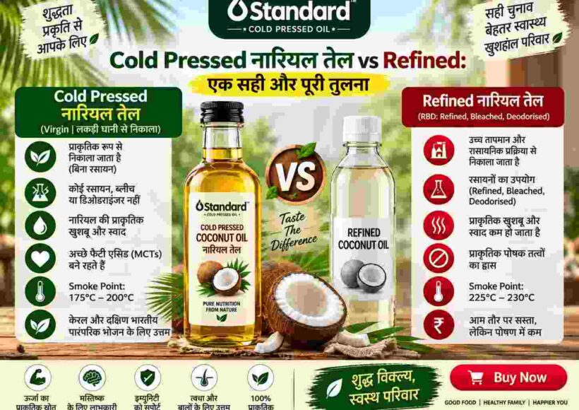 Cold Pressed Nariyal Tel Vs Refined: एक सीधी और पूरी तुलना 13 Cold Pressed Coconut Oil Vs Refined Oil