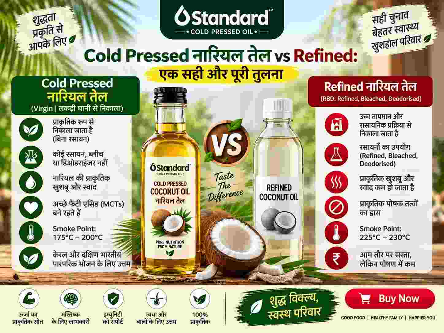 Cold Pressed Coconut Oil Vs Refined Oil