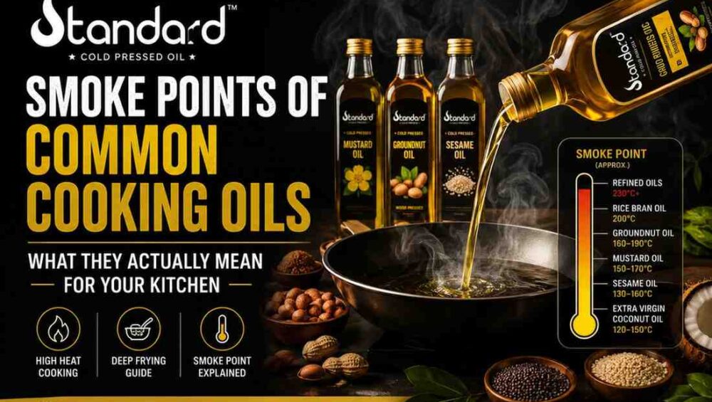 Smoke Points Of Common Cooking Oils: What They Actually Mean For Your Kitchen 11 Cold Pressed Coconut Oil