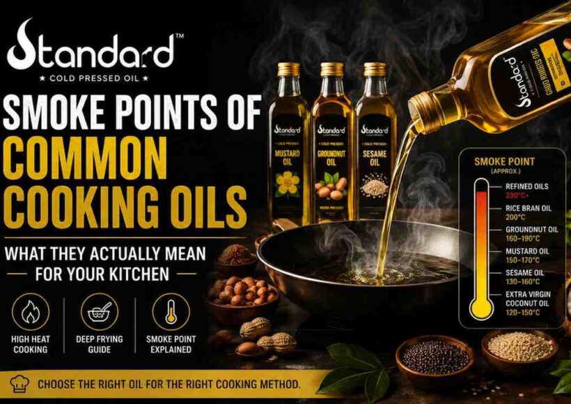 Smoke Points Of Common Cooking Oils: What They Actually Mean For Your Kitchen 1 Cold Pressed Coconut Oil