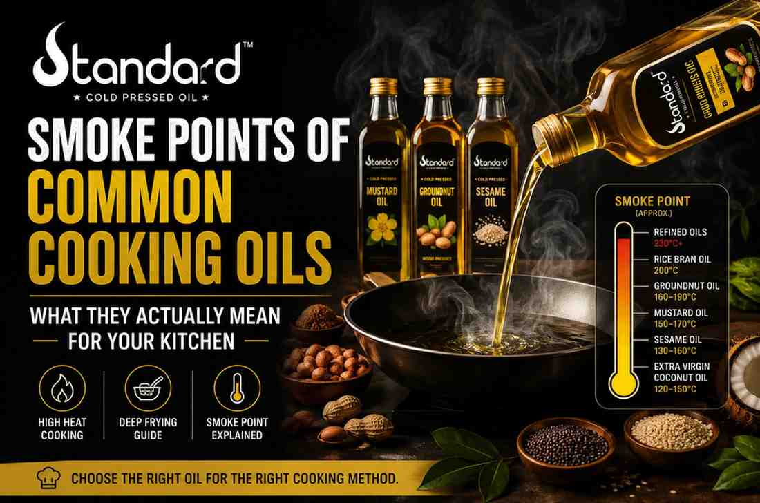 Smoke Points Of Common Cooking Oils: What They Actually Mean For Your Kitchen 1 Cold Pressed Coconut Oil
