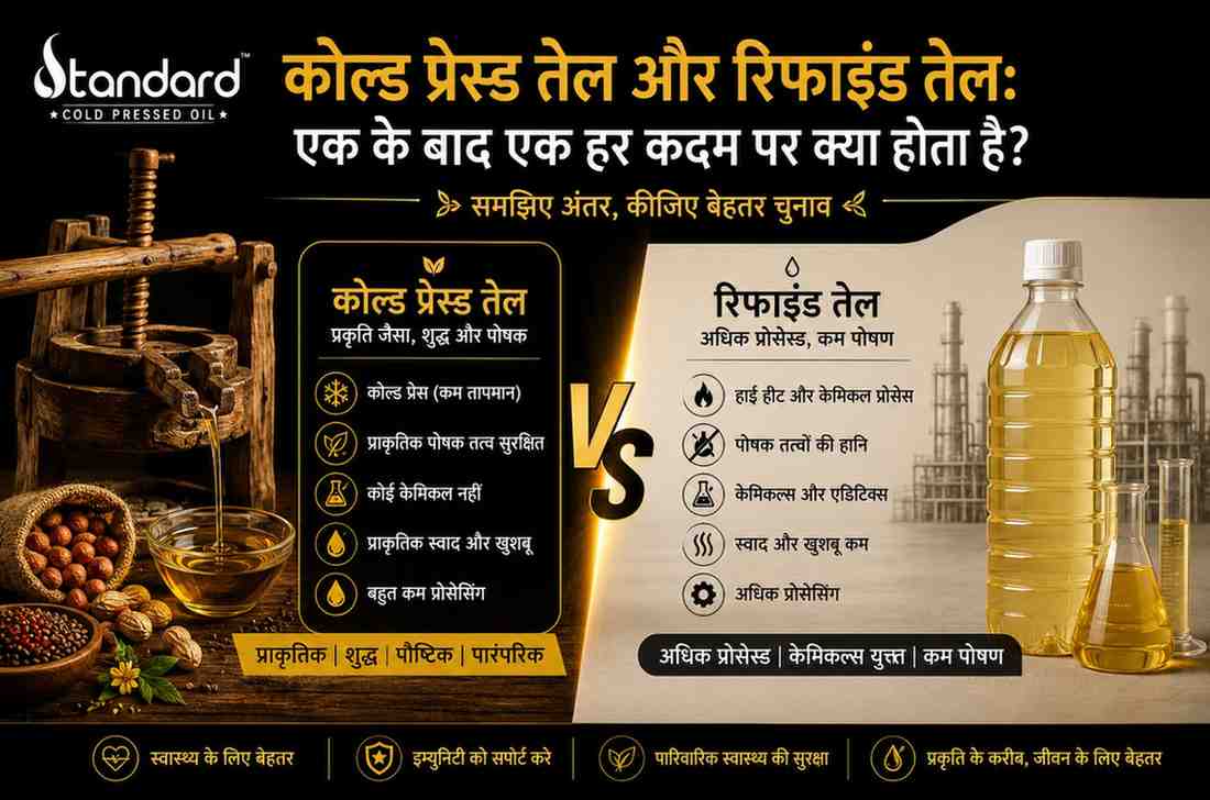 कोल्ड प्रेस्ड तेल और रिफाइंड तेल: एक के बाद एक हर कदम पर क्या होता है? 1 कोल्ड प्रेस्ड तेल और रिफाइंड तेल में क्या अंतर है? पूरी प्रक्रिया समझें