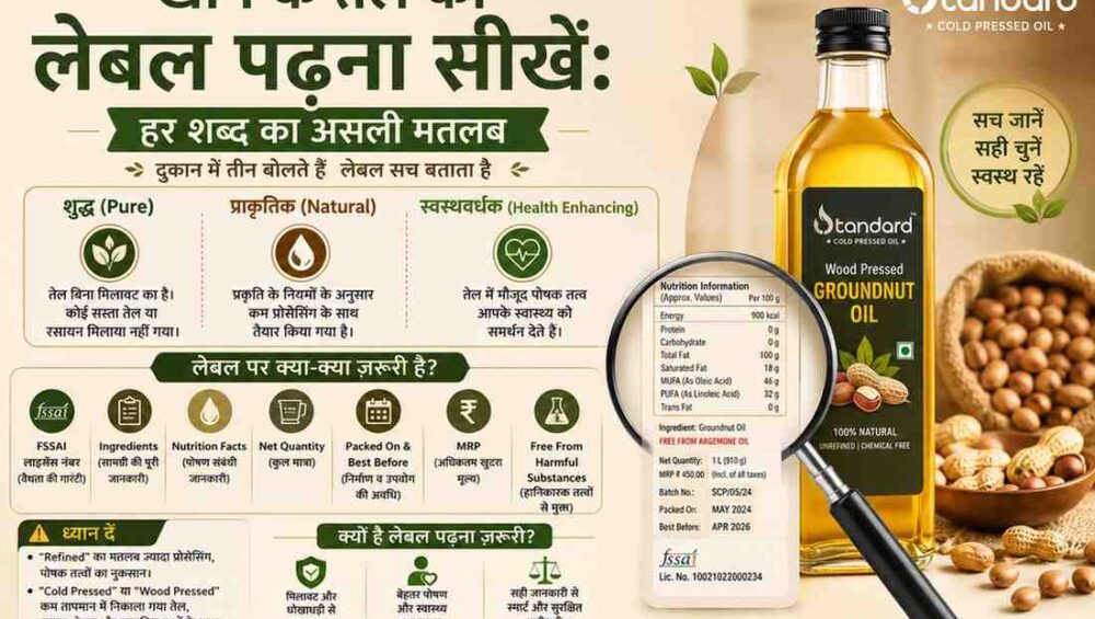 खाने के तेल का लेबल पढ़ना सीखें: हर शब्द का असली मतलब 9 खाने के तेल के लेबल पर लिखी जानकारी जैसे Ingredients, Nutrition Facts और Fssai विवरण को समझाने वाला गाइड