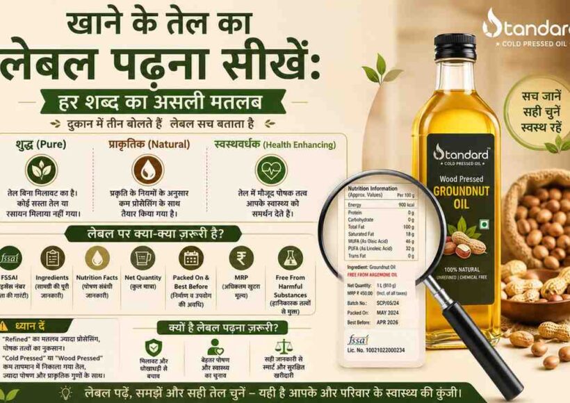 खाने के तेल के लेबल पर लिखी जानकारी जैसे Ingredients, Nutrition Facts और Fssai विवरण को समझाने वाला गाइड