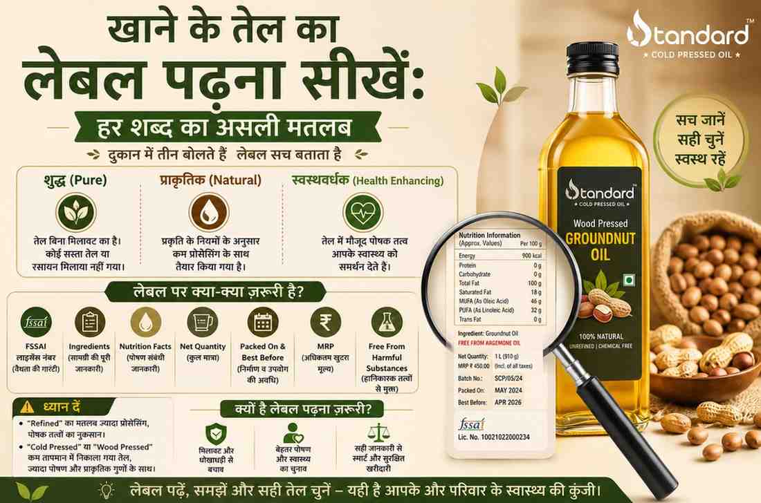 खाने के तेल के लेबल पर लिखी जानकारी जैसे Ingredients, Nutrition Facts और Fssai विवरण को समझाने वाला गाइड