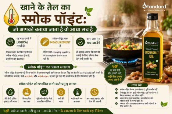 खाने के तेल का स्मोक पॉइंट: जो आपको बताया जाता है वो आधा सच है