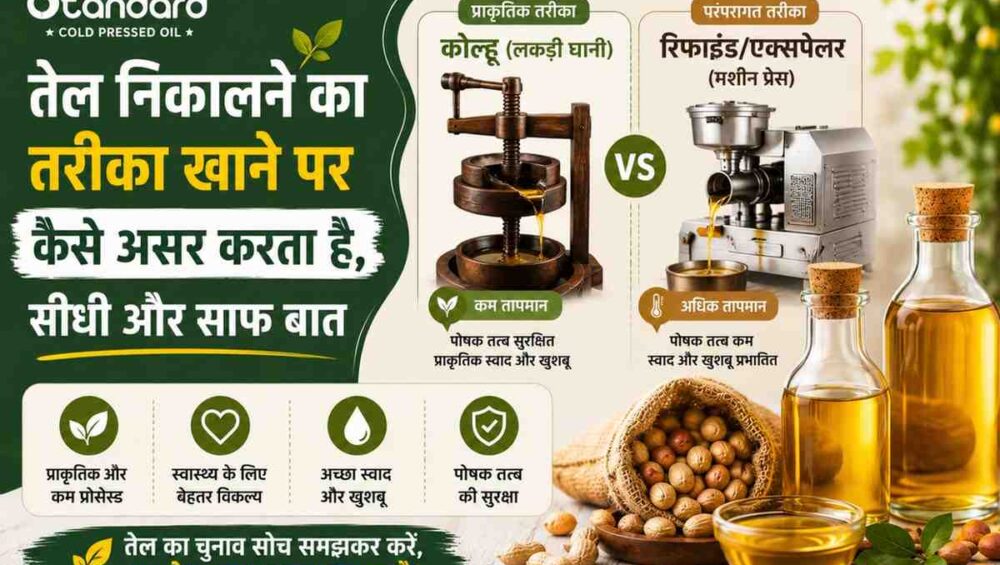 तेल निकालने का तरीका खाने पर कैसे असर करता है, सीधी और साफ बात 8 तेल निकालने की विभिन्न विधियों और उनके भोजन की गुणवत्ता पर प्रभाव को दर्शाता इन्फोग्राफिक