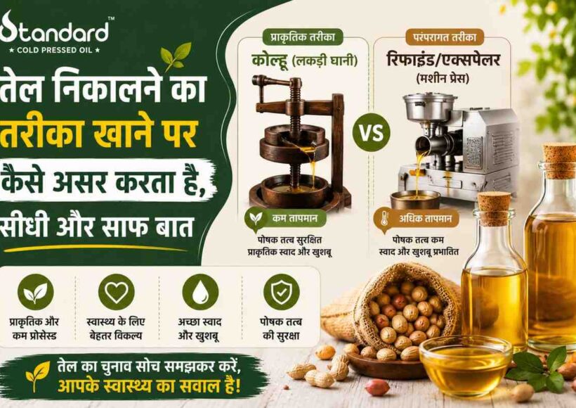 तेल निकालने की विभिन्न विधियों और उनके भोजन की गुणवत्ता पर प्रभाव को दर्शाता इन्फोग्राफिक