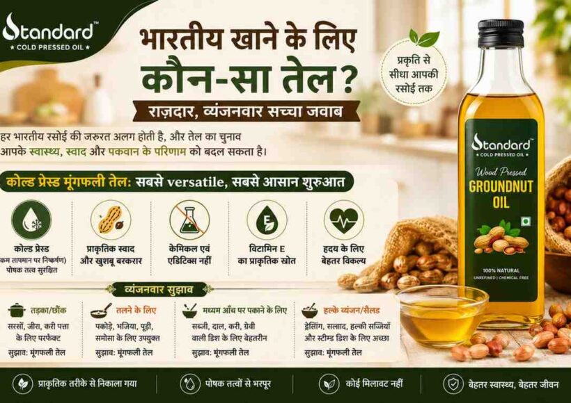 भारतीय राज्यों और व्यंजनों के अनुसार सही कुकिंग ऑयल चुनने की गाइड