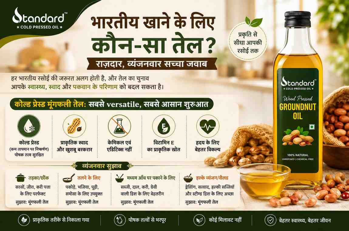 राज्यवार और व्यंजनवार जानिए कौन-सा तेल भारतीय खाना पकाने के लिए सबसे उपयुक्त है। भारतीय राज्यों और व्यंजनों के अनुसार सही कुकिंग ऑयल चुनने की गाइड
