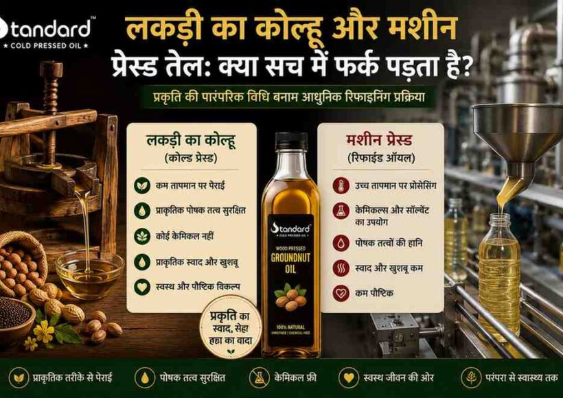 लकड़ी के कोल्हू और मशीन प्रेस तेल की तुलना दिखाता इन्फोग्राफिक