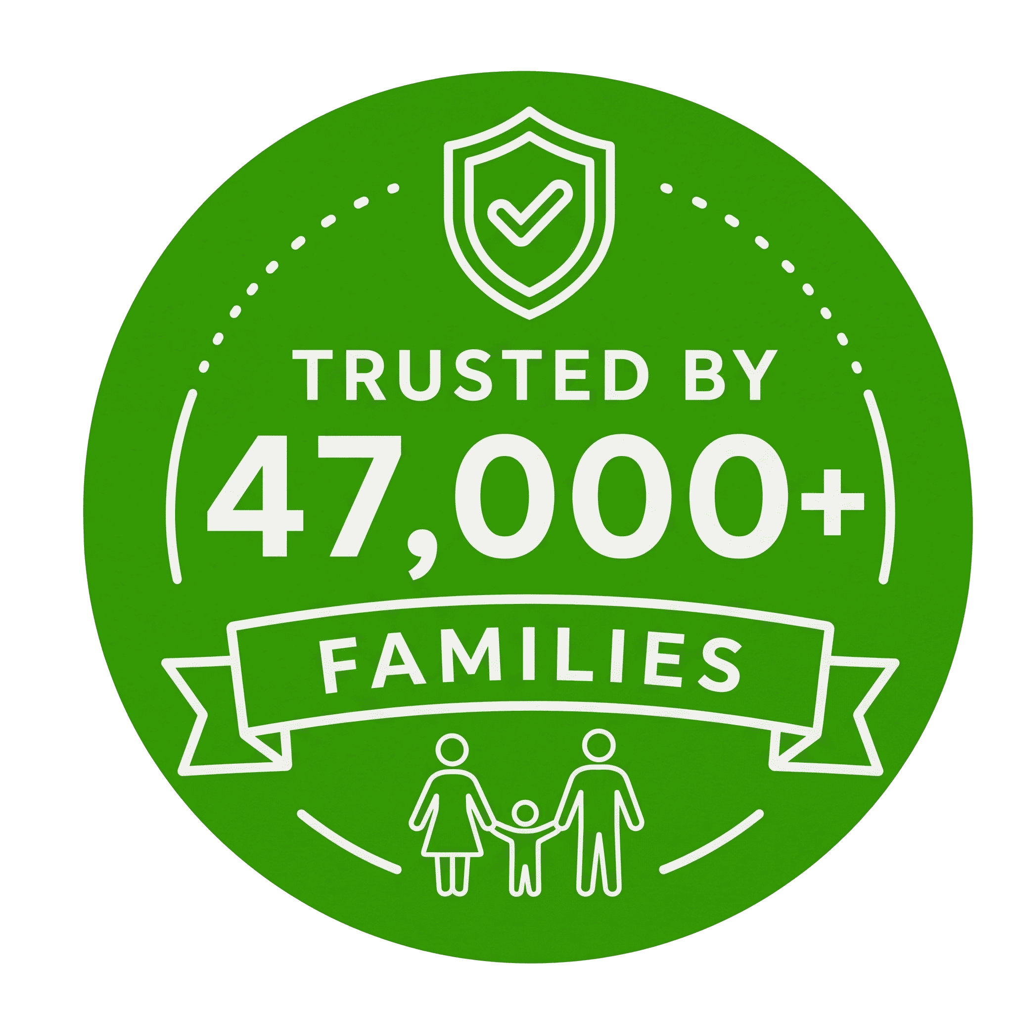 Trusted by 47,000+ Families