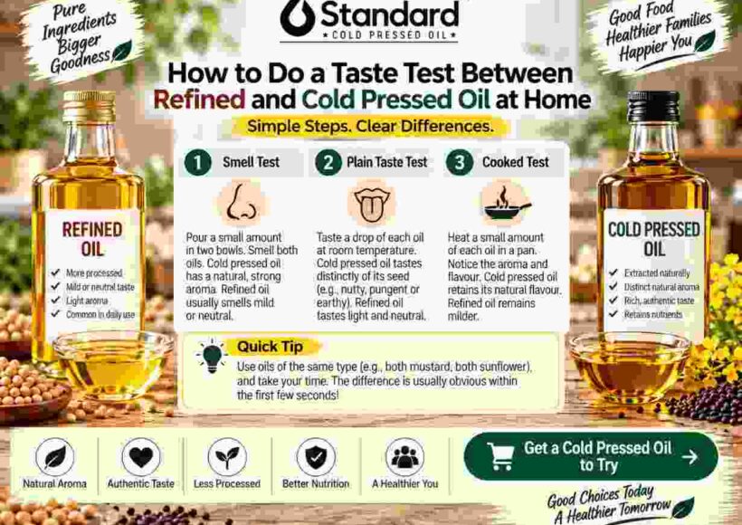 Refined Vs Cold Pressed Oil Taste Test At Home With Standard Cold Pressed Oil, Showing Smell, Taste, And Cooking Comparison Steps.