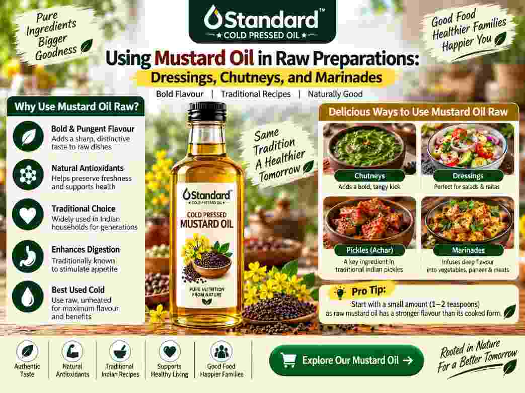 Using Mustard Oil In Raw Preparations: Dressings, Chutneys, And Marinades 1 Mustard Oil Tradition Meets Fresh