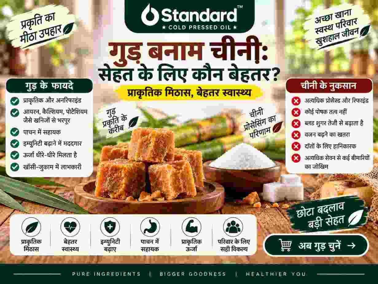 गुड़ बनाम चीनी: सेहत के लिए कौन बेहतर? 1 गुड़ बनाम चीनी: स्वास्थ्य का विकल्प