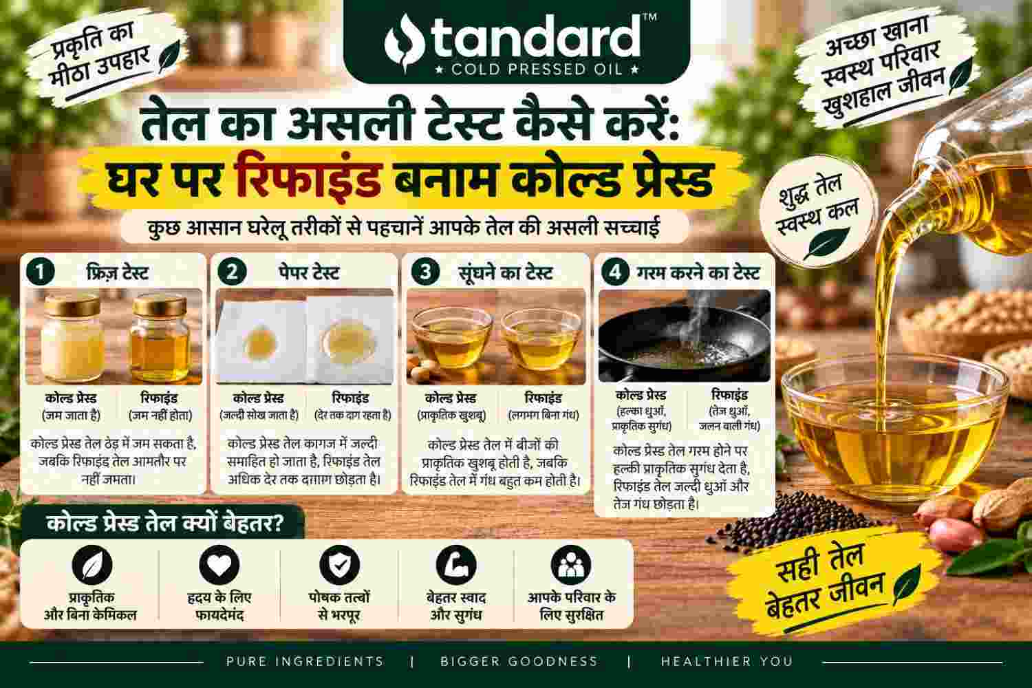 तेल का असली टेस्ट: घर पर रिफाइंड बनाम कोल्ड प्रेस्ड तेल की तुलना
